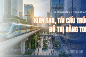 Thành phố Hồ Chí Minh: Kiến tạo, tái cấu trúc đô thị bằng TOD 