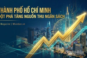 Thành phố Hồ Chí Minh đột phá để tăng nguồn thu ngân sách