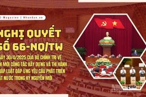 Nghị quyết số 66-NQ/TW ngày 30/4/2025 của Bộ Chính trị về đổi mới công tác xây dựng và thi hành pháp luật đáp ứng yêu cầu phát triển đất nước trong kỷ nguyên mới