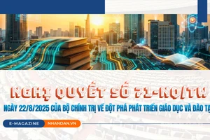 Nghị quyết số 71-NQ/TW ngày 22/8/2025 của Bộ Chính trị về đột phá phát triển giáo dục và đào tạo