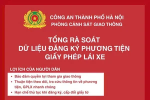 Thông báo của Công an Hà Nội về Tổng rà soát dữ liệu đăng ký phương tiện không yêu cầu cung cấp thẻ ngân hàng.
