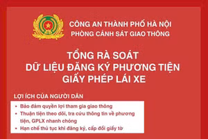 Thông báo của Công an Hà Nội về Tổng rà soát dữ liệu đăng ký phương tiện không yêu cầu cung cấp thẻ ngân hàng.