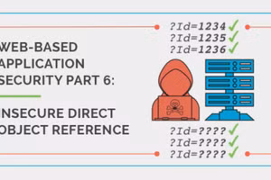 Lỗ hổng bảo mật IDOR.
