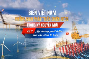 Kỳ 4: Mở hướng phát triển mới cho kinh tế biển