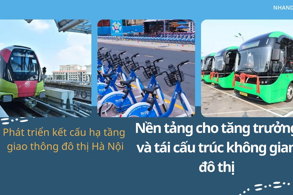 Phát triển kết cấu hạ tầng giao thông đô thị Hà Nội: Nền tảng cho tăng trưởng và tái cấu trúc không gian đô thị
