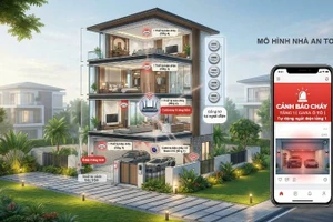 Mô hình nhà an toàn ứng dụng công nghệ phòng cháy chữa cháy thông minh.