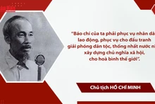 Báo chí Cách mạng Việt Nam có sứ mệnh vô cùng quan trọng, do đó, cần có Đảng lãnh đạo.