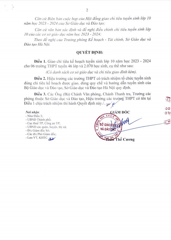 Danh sách các trường được giao chỉ tiêu tuyển sinh