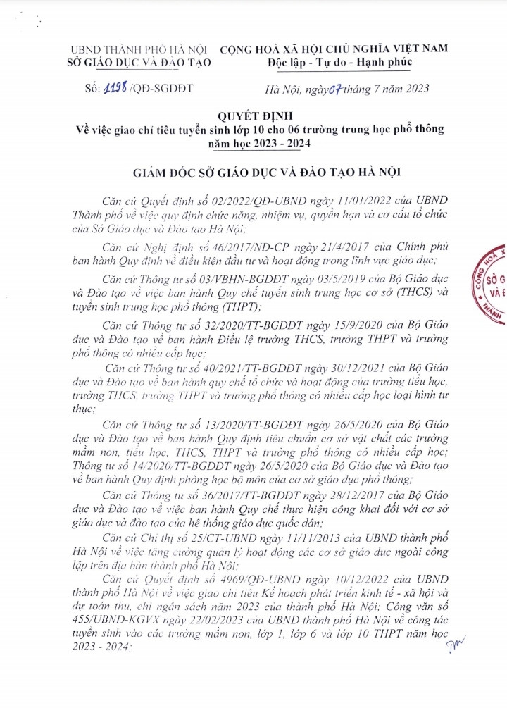 Danh sách các trường được giao chỉ tiêu tuyển sinh