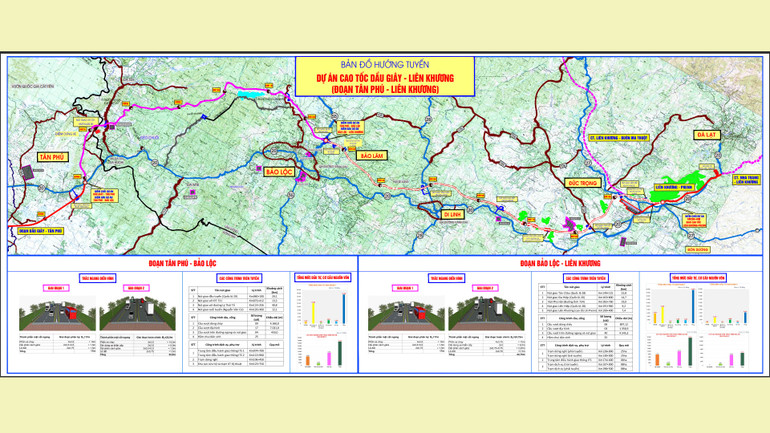 Bản đồ hướng tuyến dự án cao tốc Dầu Giây-Liên Khương.