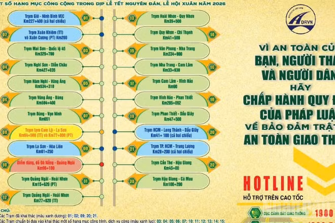 Cục Đường bộ Việt Nam in 23.000 tờ rơi tuyên truyền an toàn giao thông, nâng cao ý thức người dân khi lưu thông trên cao tốc.