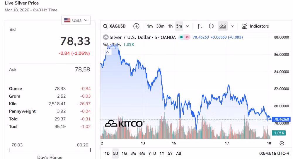 kitco-183.jpg