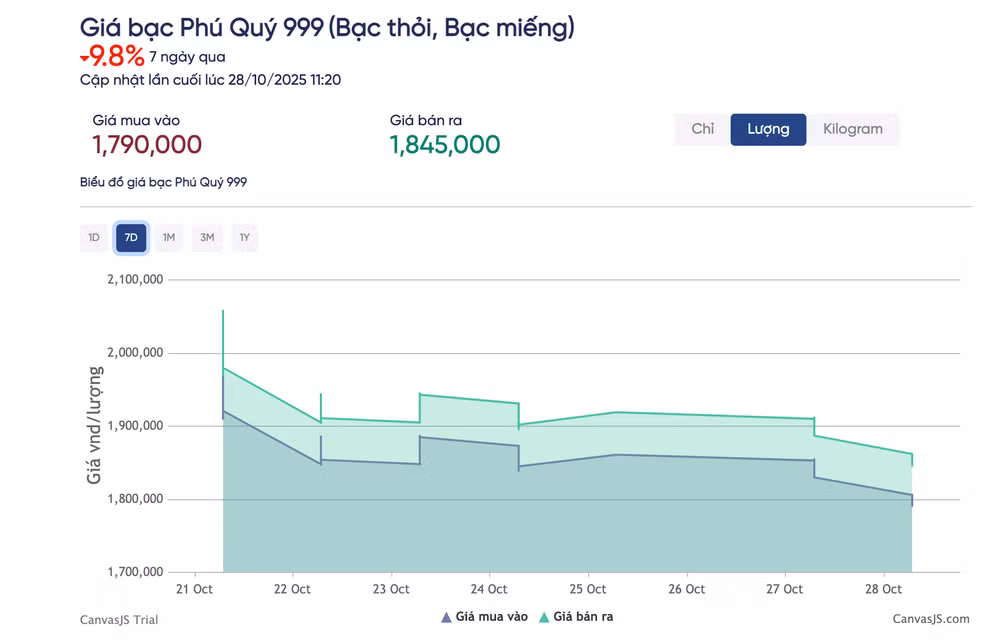 anh-chup-man-hinh-2025-10-28-luc-114009.png