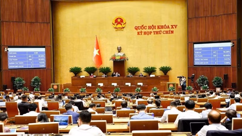 Quốc hội thông qua Nghị quyết về miễn, hỗ trợ học phí đối với trẻ em mầm non, học sinh phổ thông, người học chương trình giáo dục phổ thông tại các cơ sở giáo dục trong hệ thống giáo dục quốc dân.