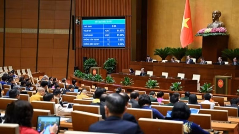 Quốc hội Khóa XV bấm nút thông qua Luật Khoa học, Công nghệ và Đổi mới sáng tạo. (Ảnh: QUỐC HỘI)