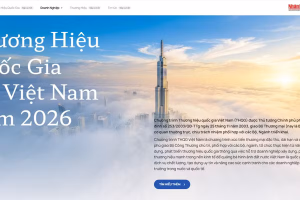 Ứng dụng công nghệ, dữ liệu số để xúc tiến thương mại, phát triển thương hiệu quốc gia