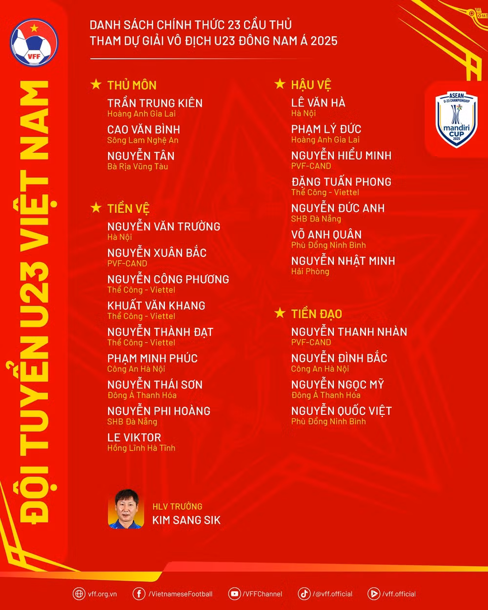 danhsach-u23vn-thamduu23dna.png