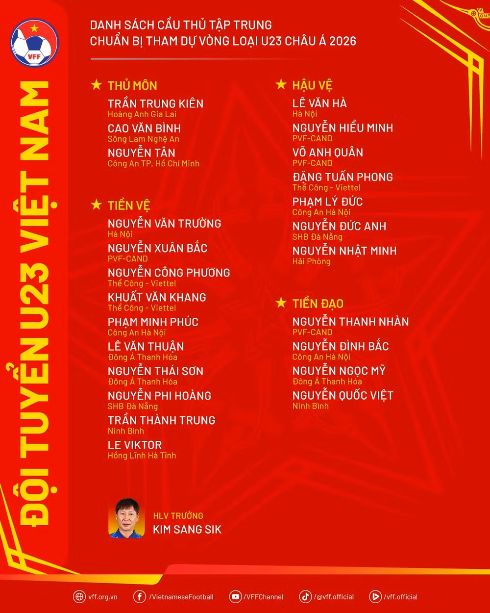 danhsach-u23vn-cbthamduvlu23chaua.png