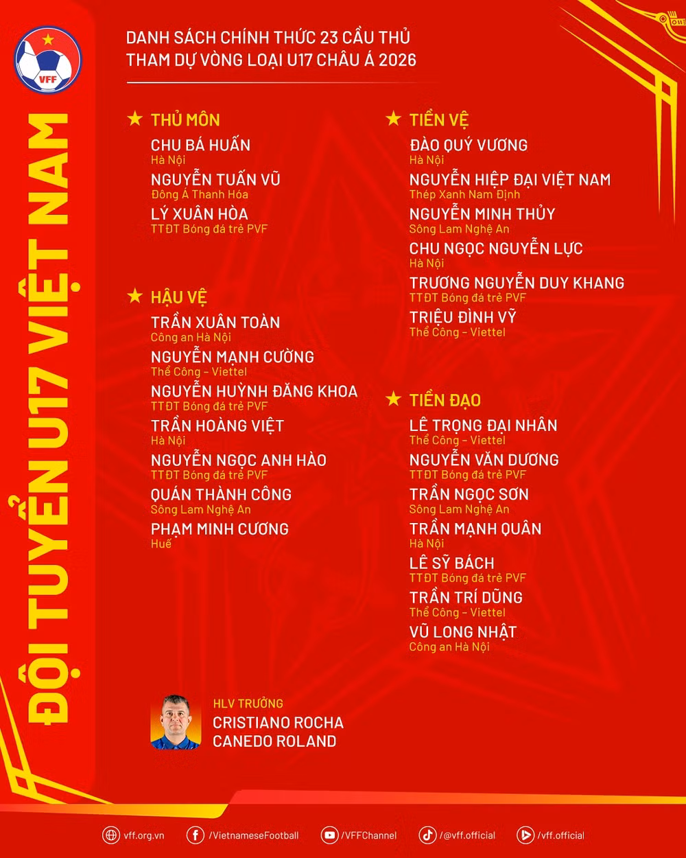danhsach-u17vn-vcku17chaua2026.png