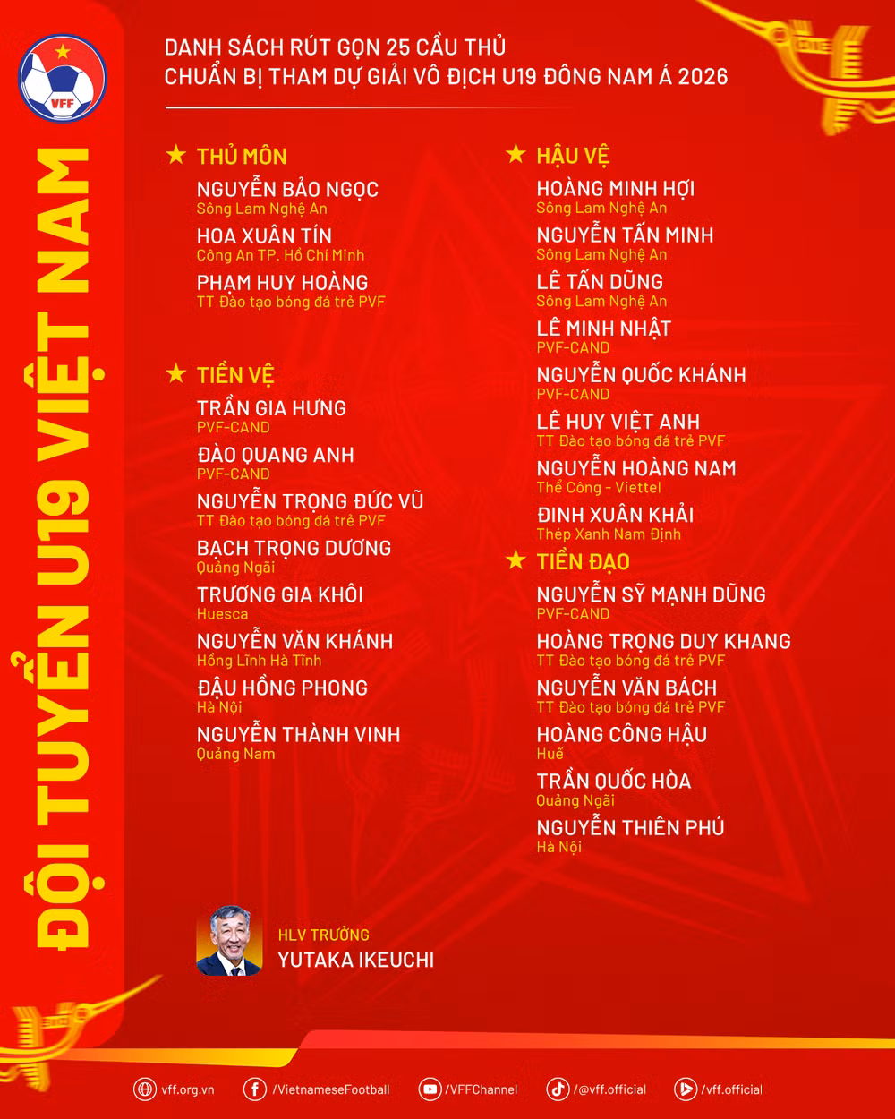 danhsach-dtu19vn-u19dna2026.png
