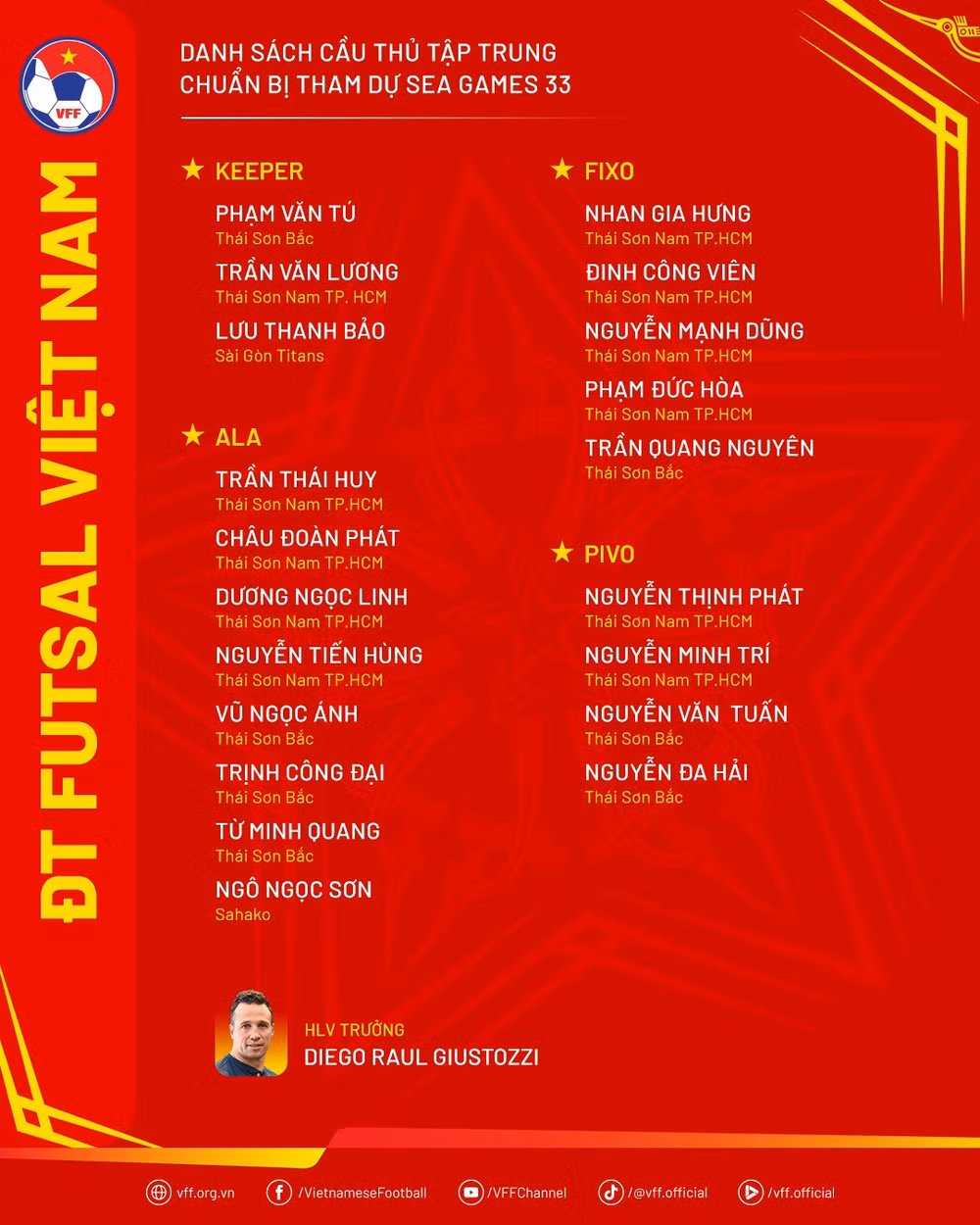 danhsach-dtfutsal-chuanbisg33.png
