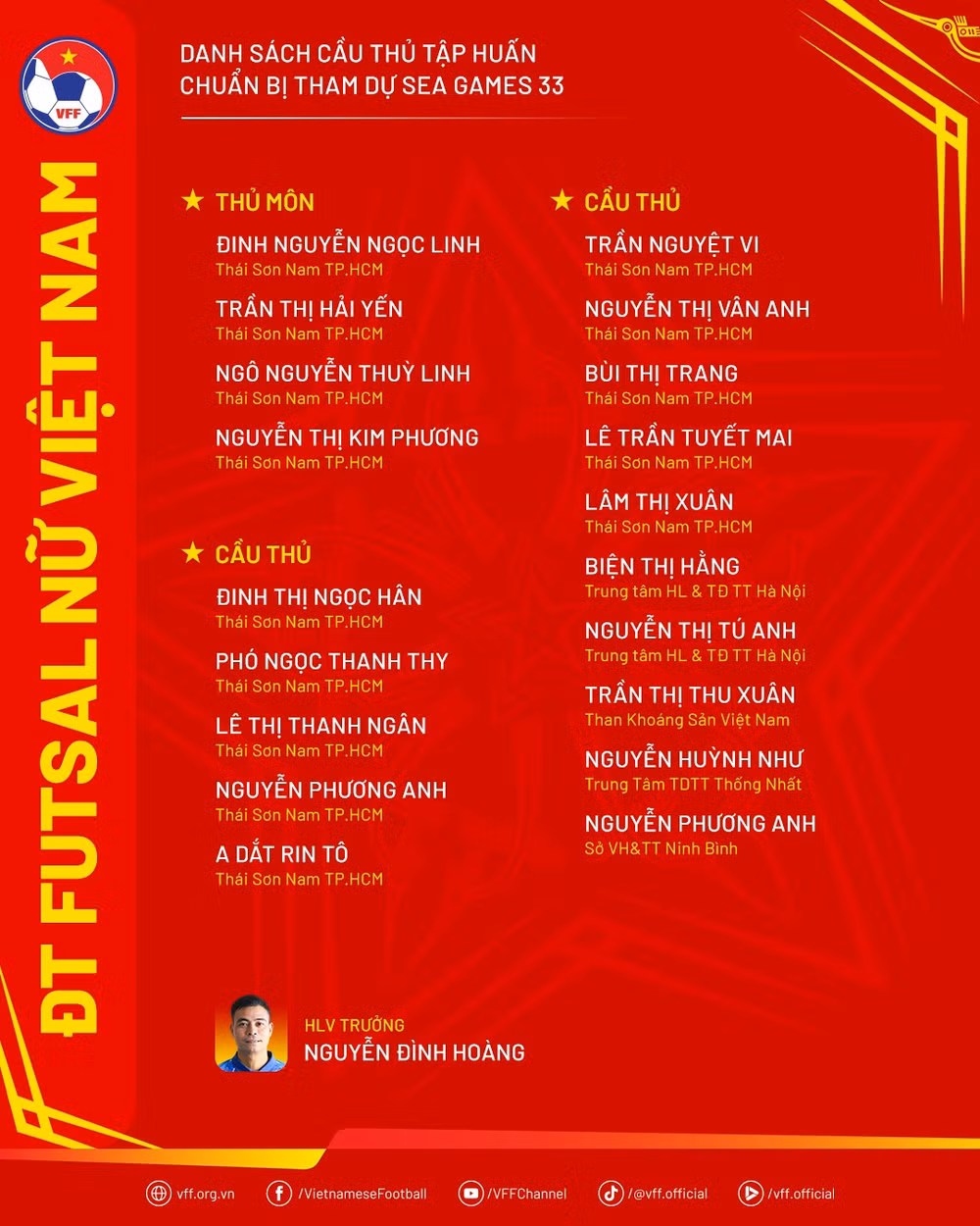 danhsachdtfutsalnu-chuanbisg33.png
