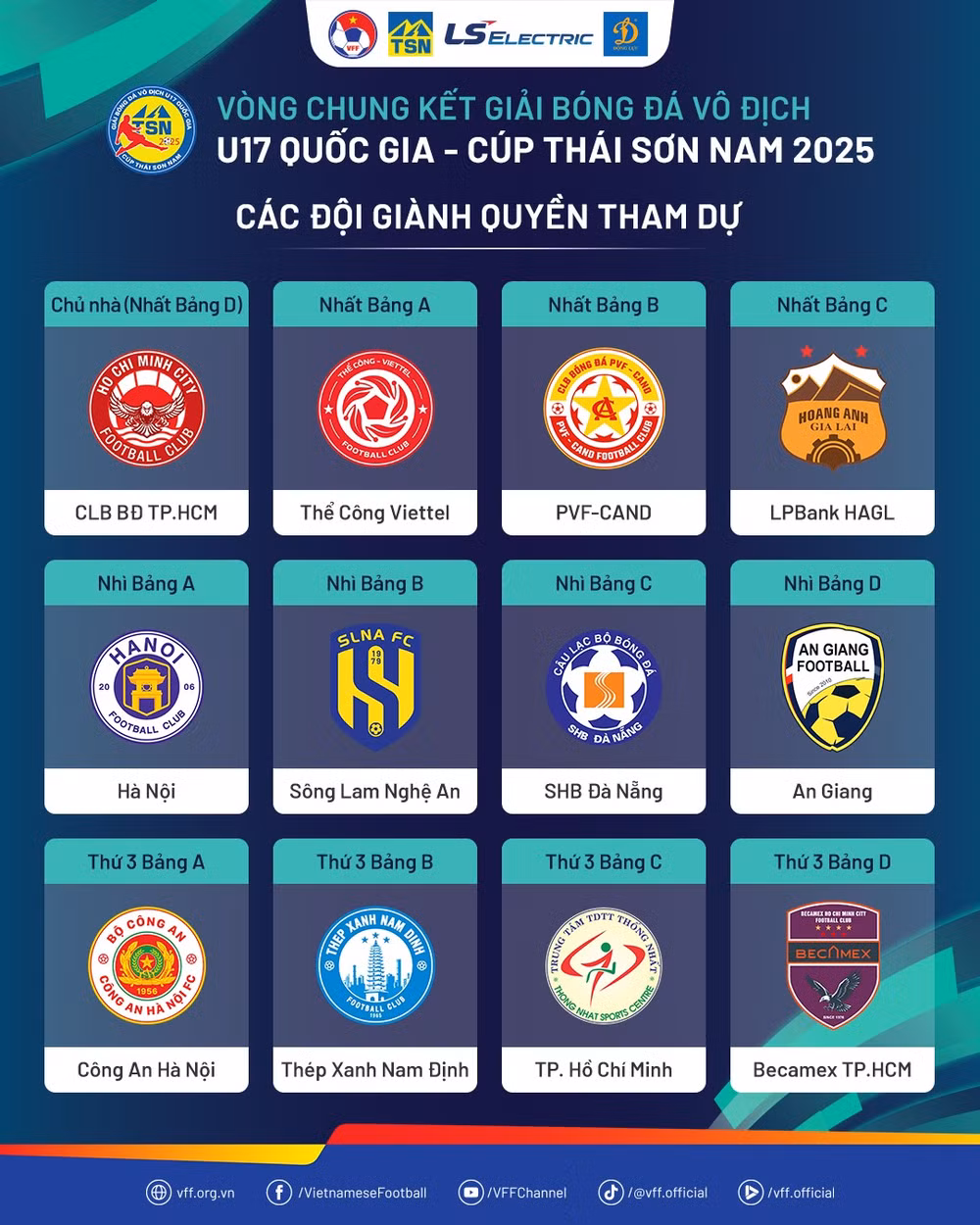 cacdoithamdu-vcku17qg2025.png
