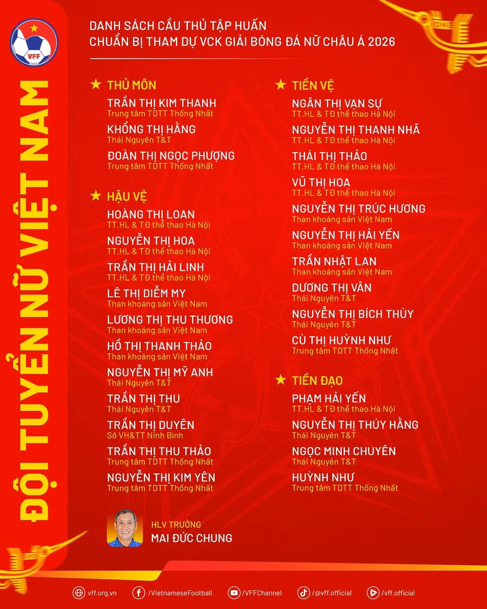 danhsach-doituyennu-taphuan2026-1.png