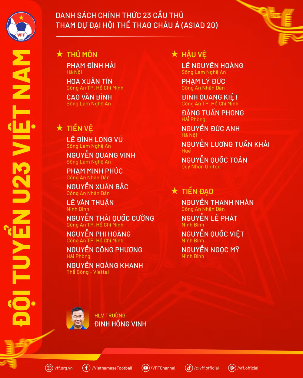 danhsach-dtu23vn-thamduasiad2026.png