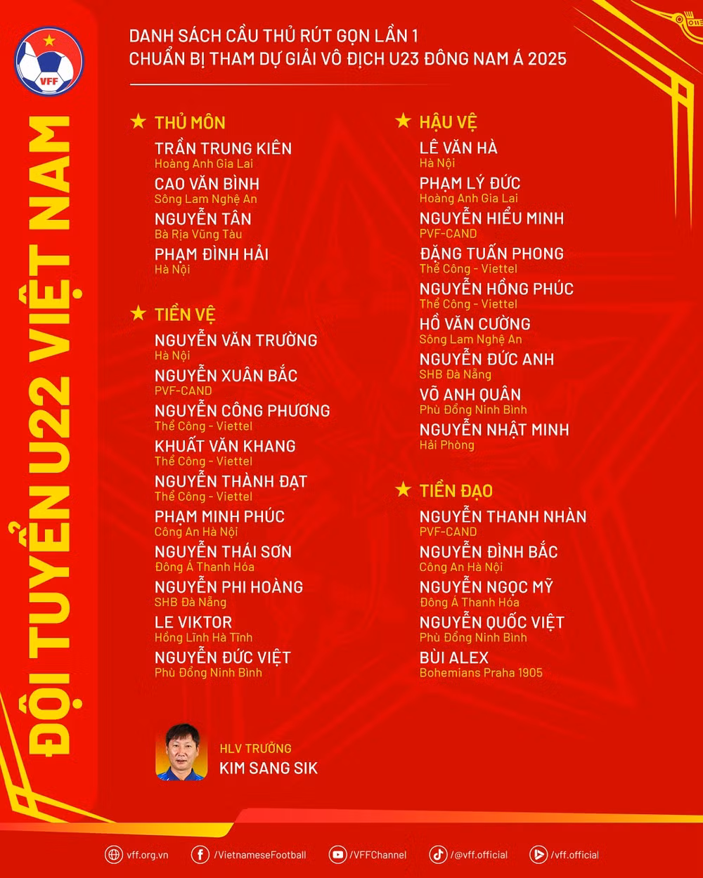 danhsach-u22vn-rutgonlan1.png