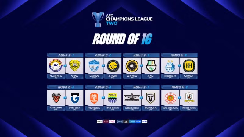 Kết quả bốc thăm vòng 1/8 AFC Champions League Two. (Ảnh: AFC)