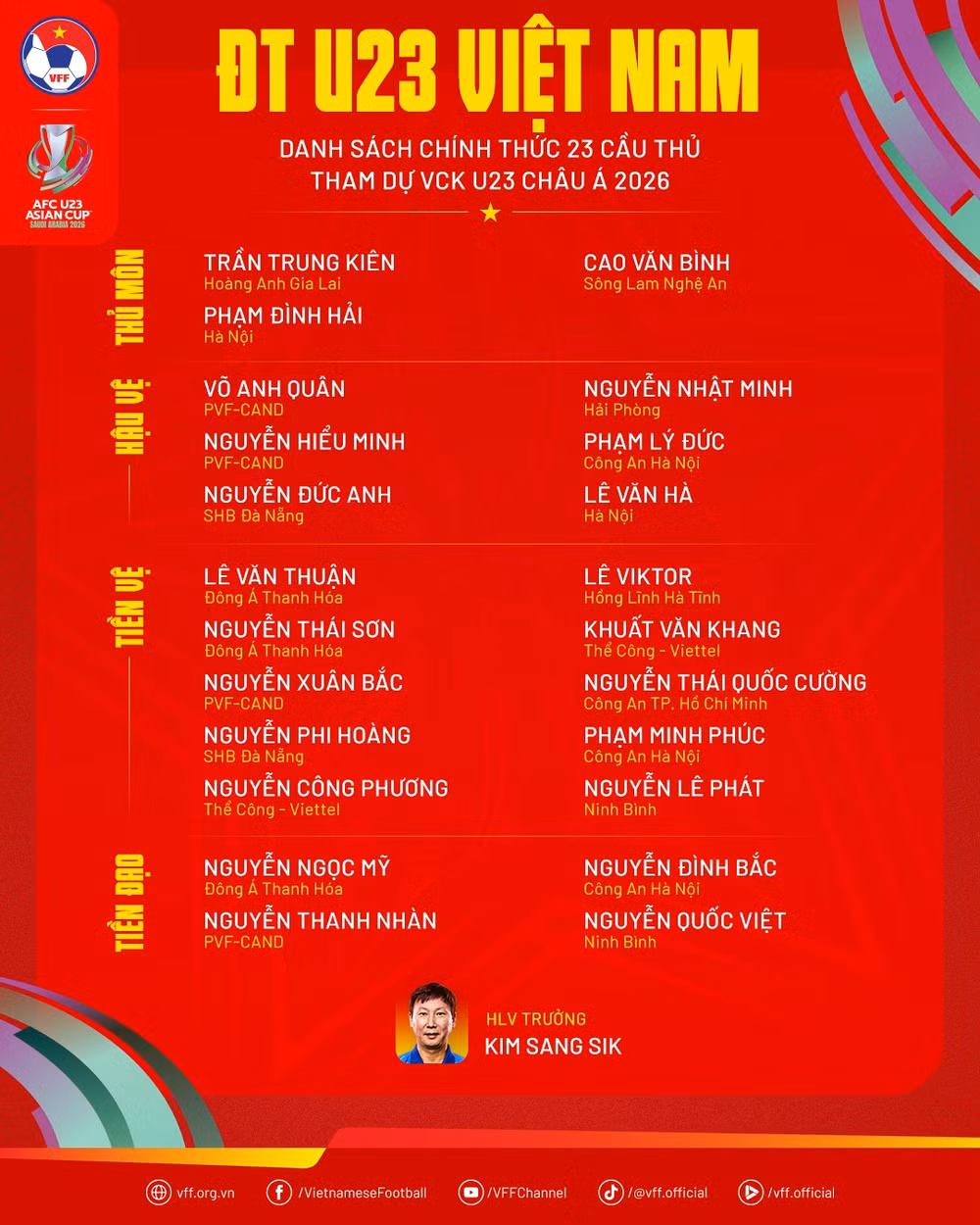 danhsach-u23vn-vcku23chaua2026.png