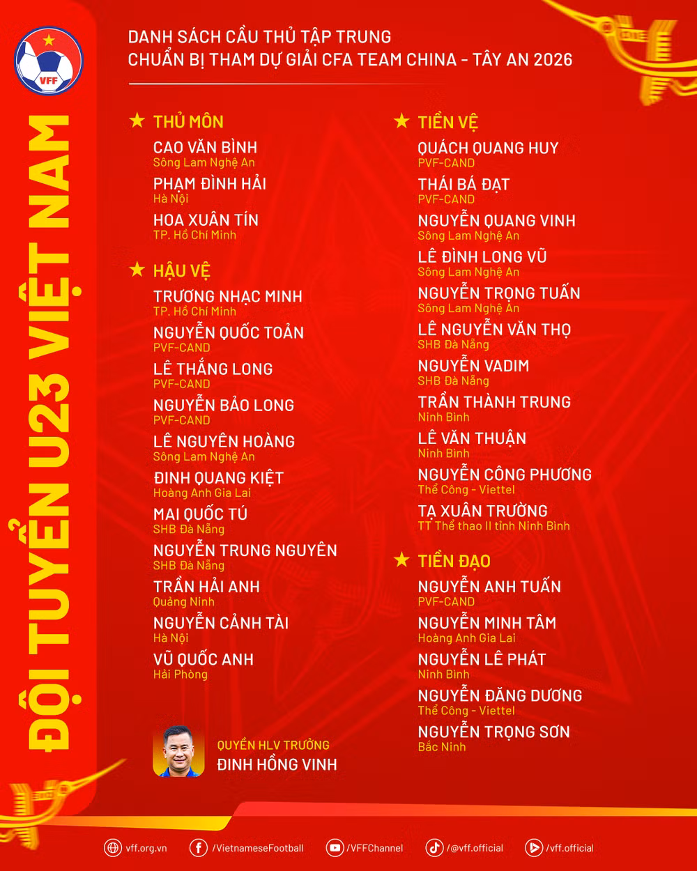 danhsach-dtu23vn-taphuandot12026.png