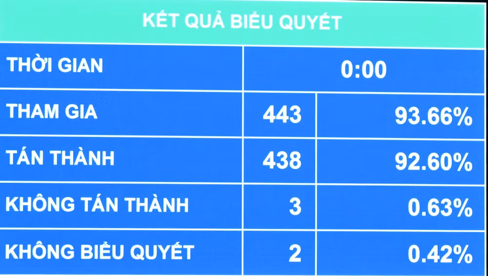ket-qua-luat-thue-thu-nhap-ca-nhan.jpg