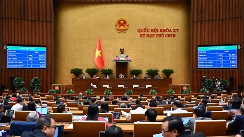 Quốc hội thông qua Luật sửa đổi, bổ sung một số điều của Bộ luật Tố tụng hình sự. (Ảnh: QH.