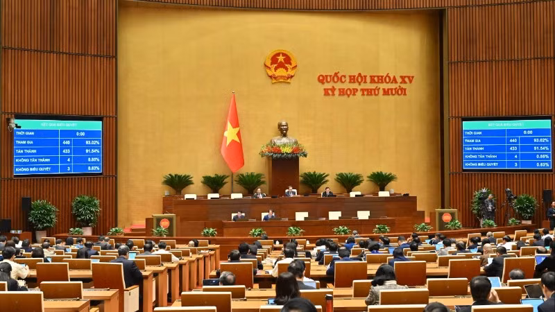 bieu-quyet-thong-qua-luat-thi-hanh-an-dan-su-sua-doi-vqk-1864-1-2799.jpg