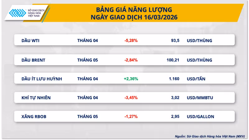 bang-gia-nang-luong.png