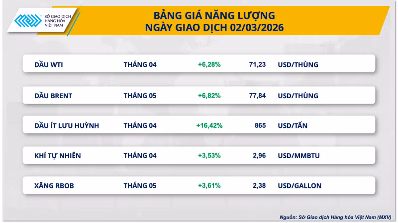 bang-gia-nang-luong.png