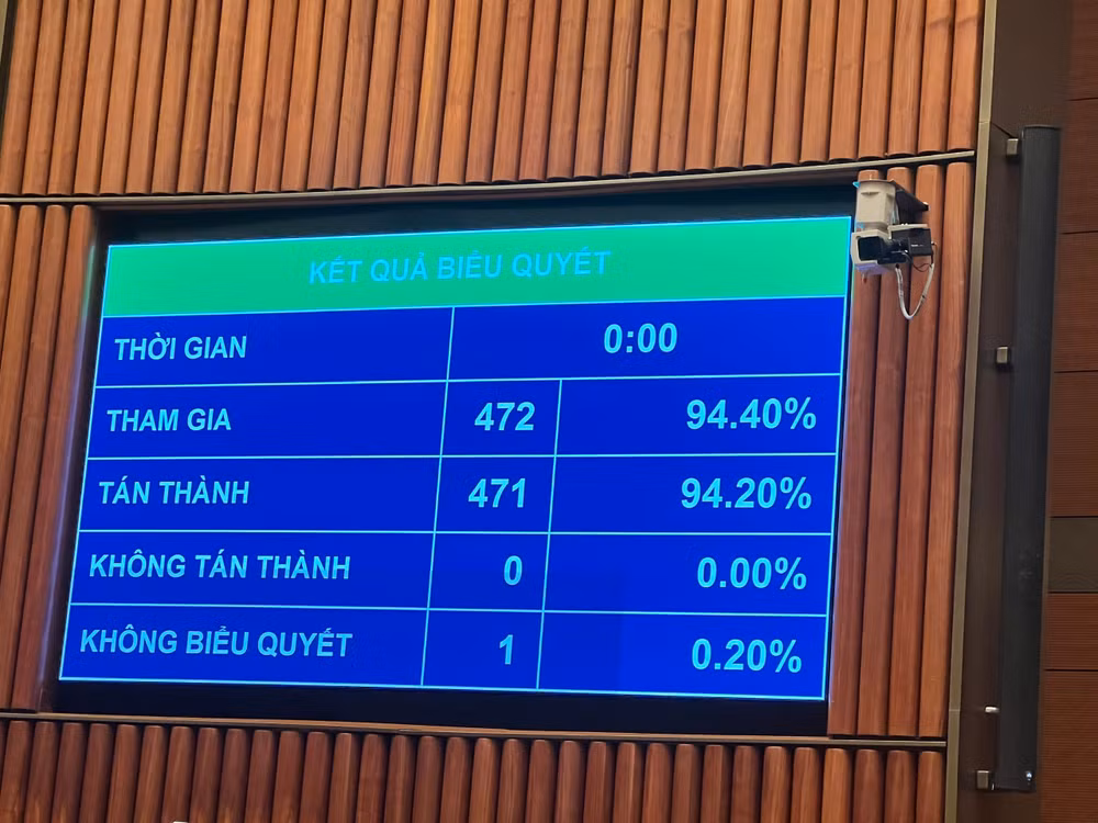 bieu-quyet.jpg