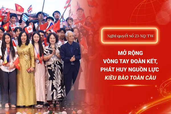 Bài 4: Xây dựng chính sách, xây dựng niềm tin chiến lược