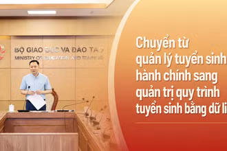 Chuyển từ quản lý tuyển sinh hành chính sang quản trị quy trình tuyển sinh bằng dữ liệu