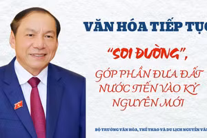 Văn hóa tiếp tục "soi đường", góp phần đưa đất nước tiến vào kỷ nguyên mới