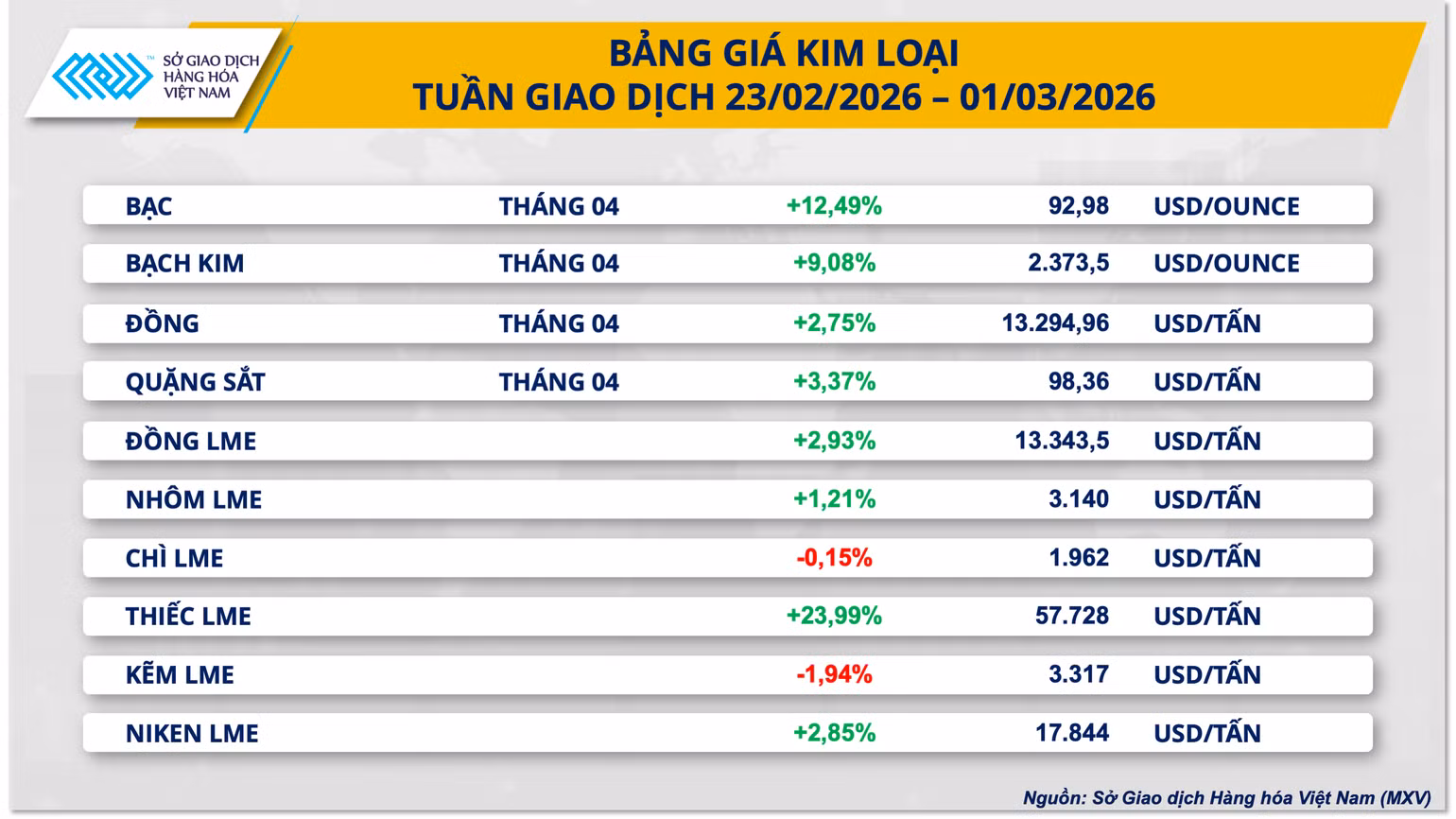 bang-gia-kim-loai.png