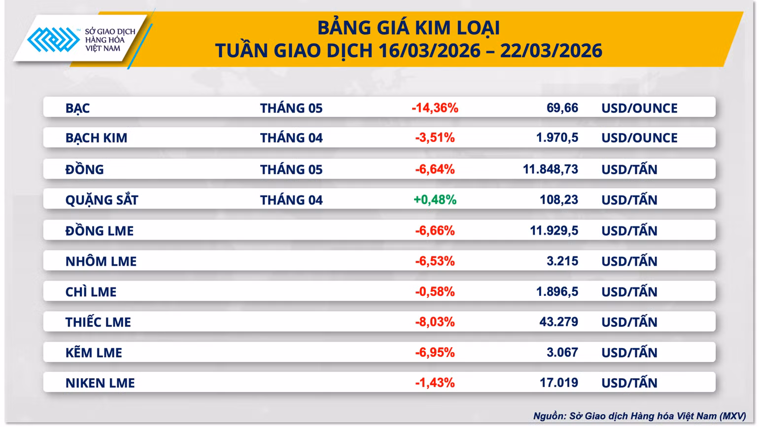 bang-gia-kim-loai.png