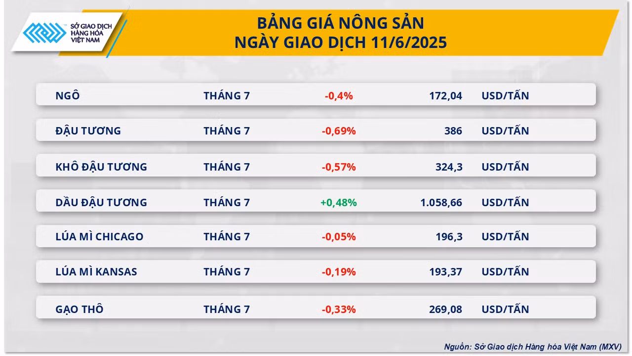 nong-san.png