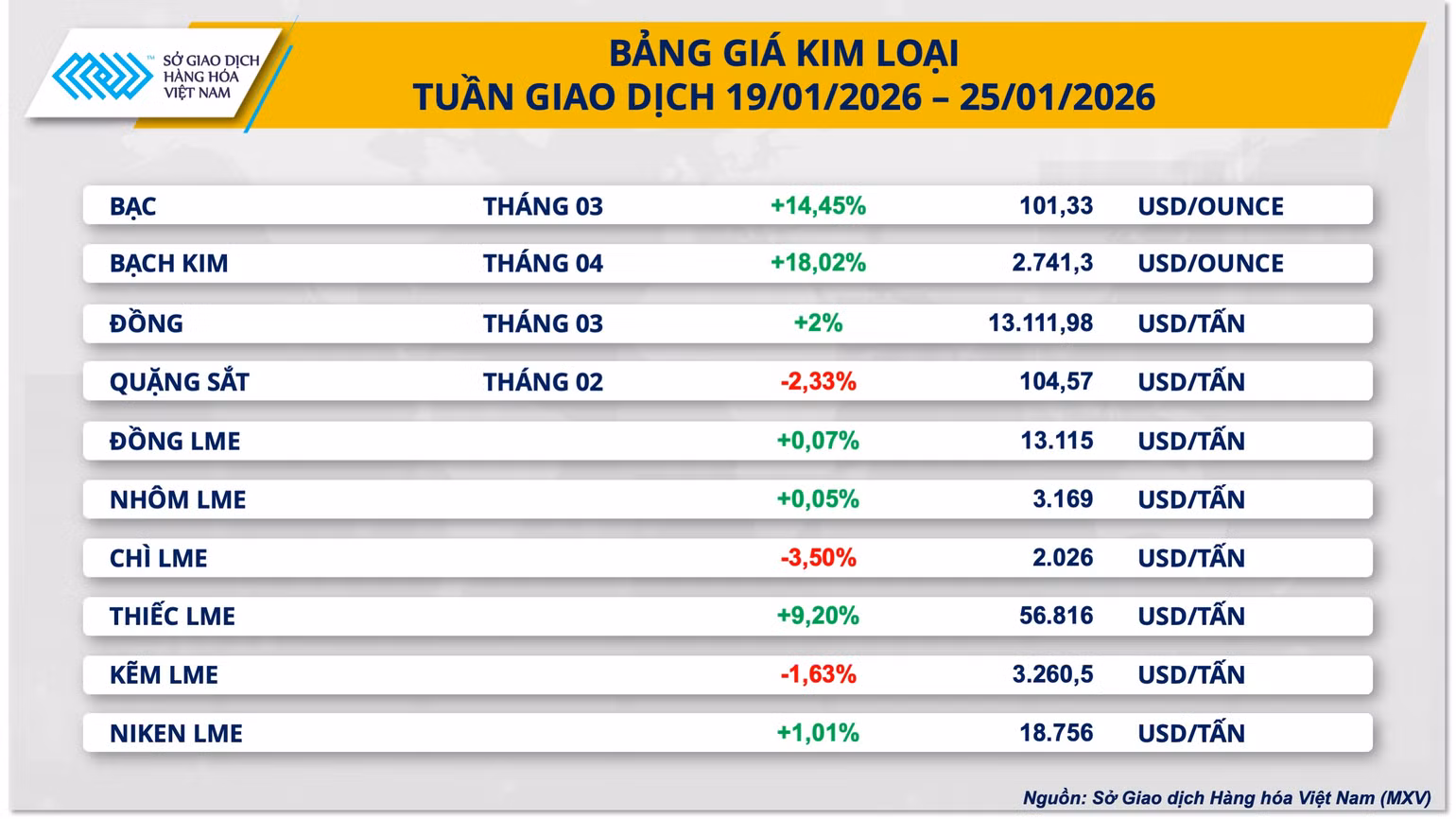 bang-gia-kim-loai.png