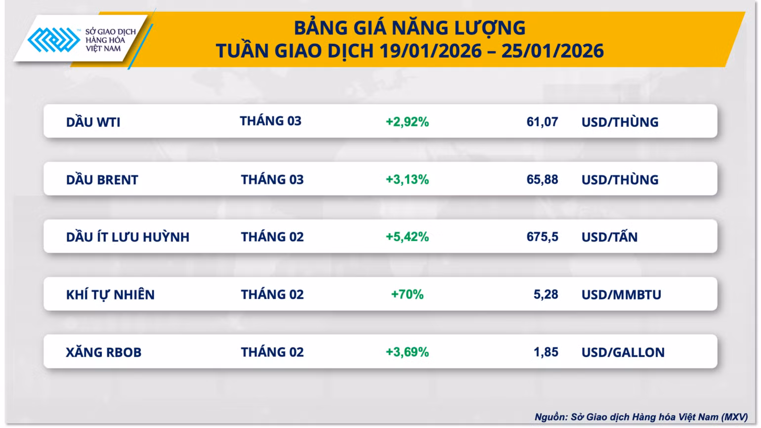 bang-gia-nang-luong.png