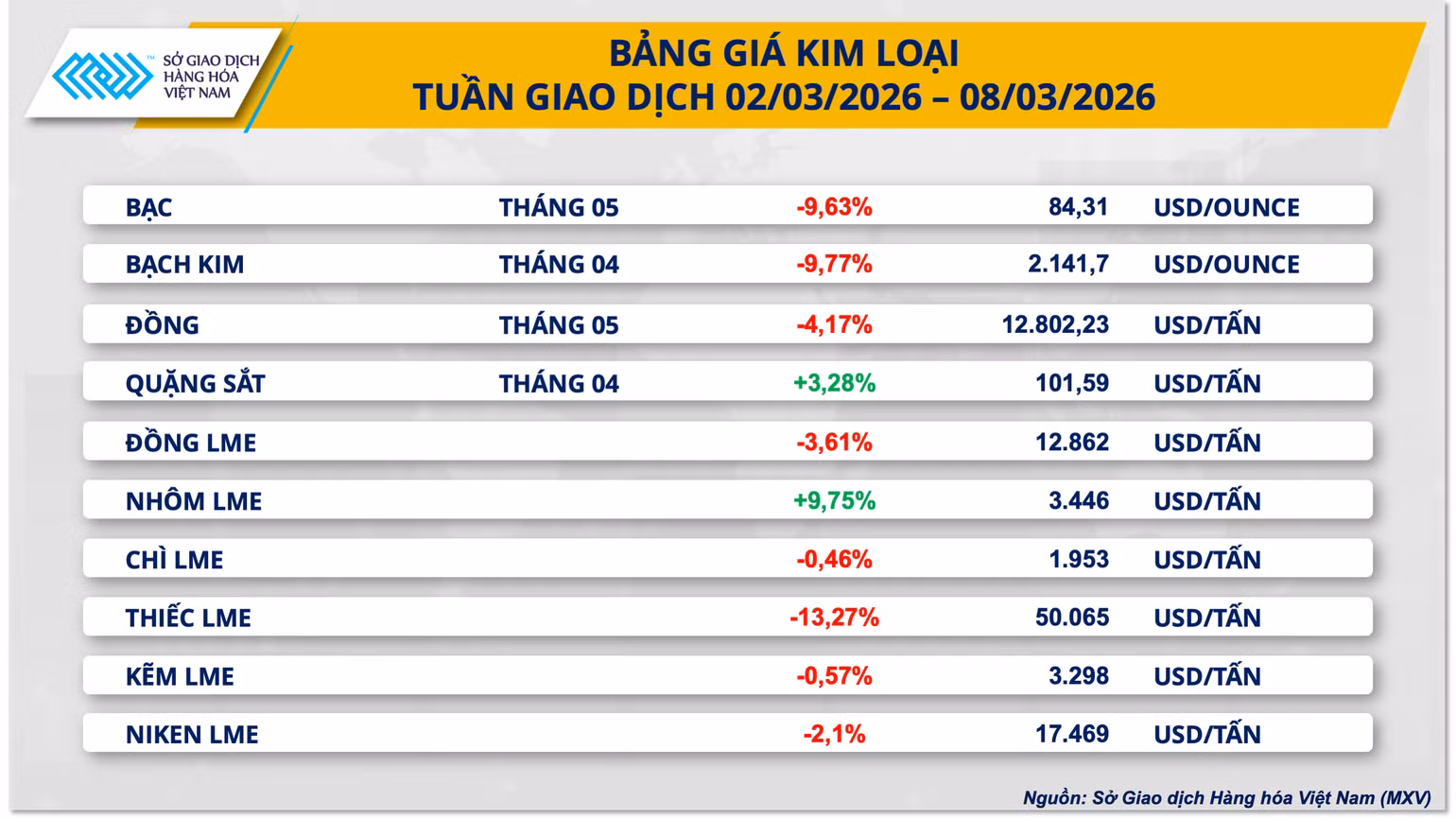 bang-gia-kim-loai.png