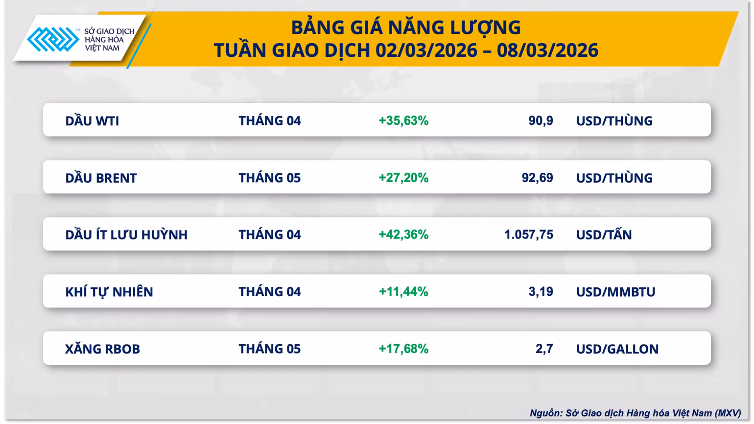bang-gia-nang-luong.png
