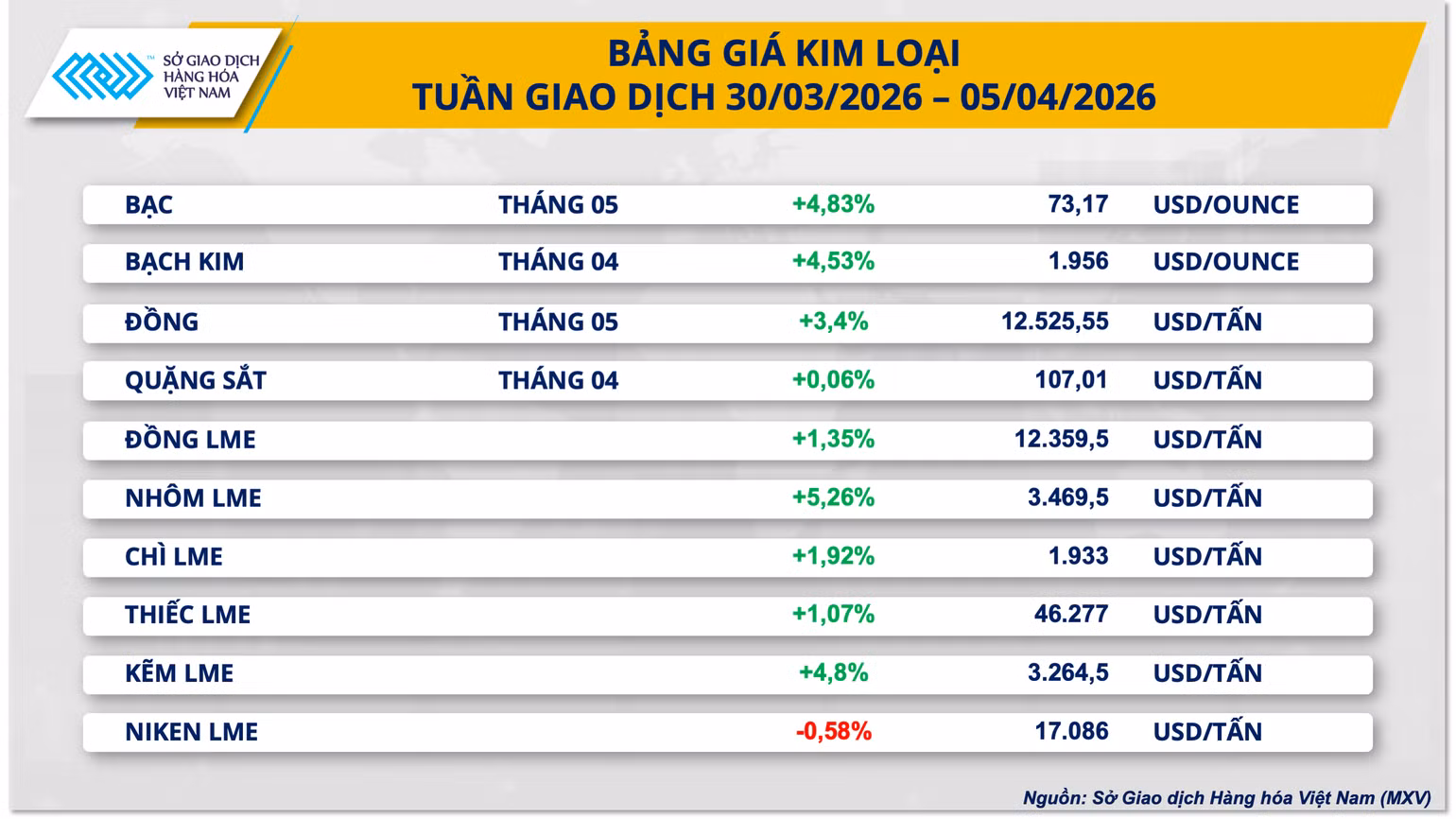 bang-gia-kim-loai.png